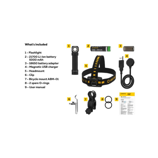Wizard C2 Pro Max Magnet USB White, latarka czołowa, Armytek 4000 lm